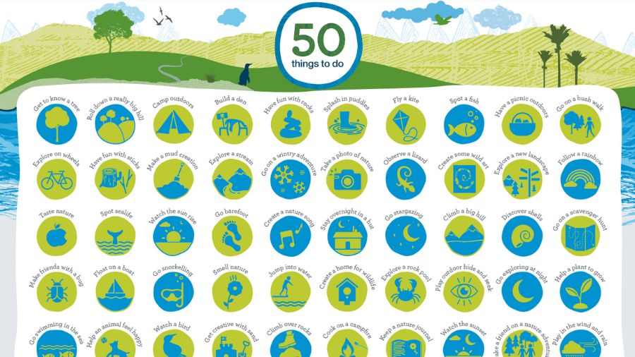 50 Things to do in Nature Resources by NZAEE